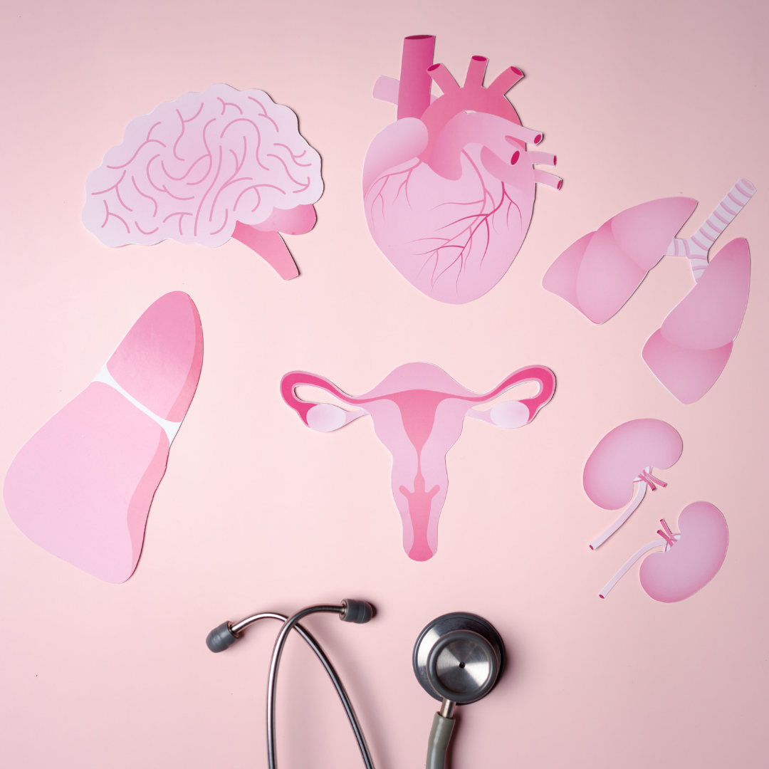 Importance of Well-Woman Visits and What To Expect: A Helpful Guide