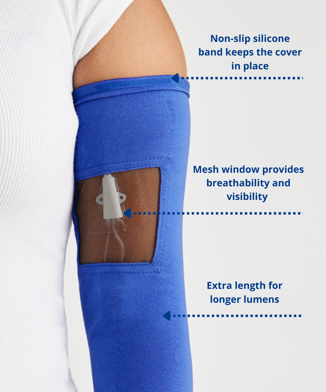 Ultra Grip Long PICC Line Sleeve